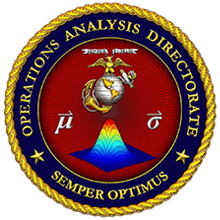 Current Operations Analysis Support Team